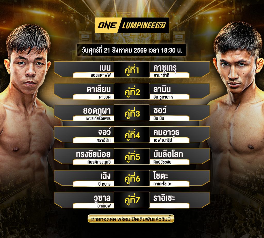 โปรแกรมมวย The Inner Circle 27 วันที่ 21 สิงหาคม 2569